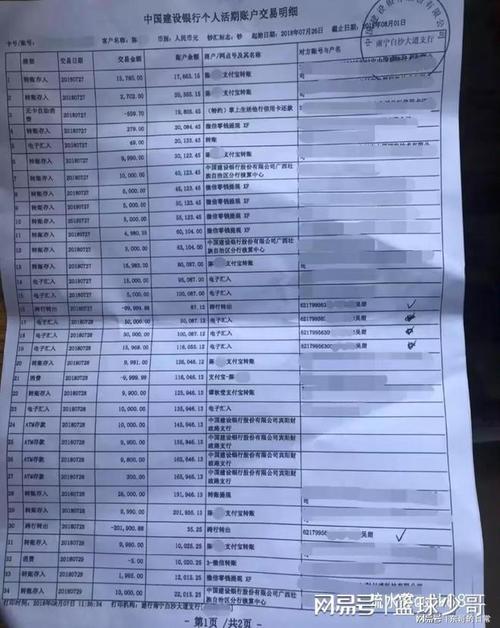 济南代开银行流水真相：企业主踩过的坑与合规自救指南